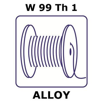 Thoriated tungsten