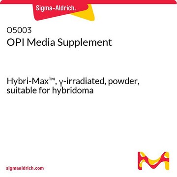 OPI Media Supplement