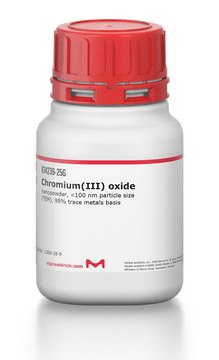 Chromium(III) oxide