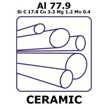 ALUMINUM/COPPER METAL MATRIX COMPOSITE,&