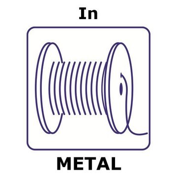 Indium