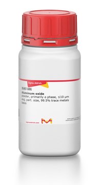 ALUMINUM OXIDE, POWDER, PRIMARILY ALPHA&