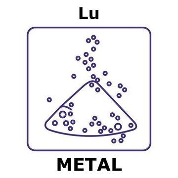 Lutetium