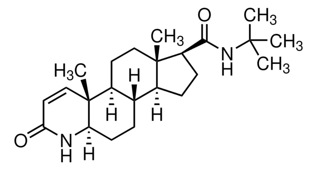 Finasteride for peak identification