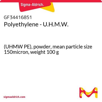 POLYETHYLENE - U.H.M.W., (UHMW PE),