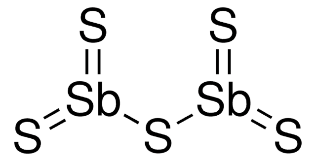 Ascarite®