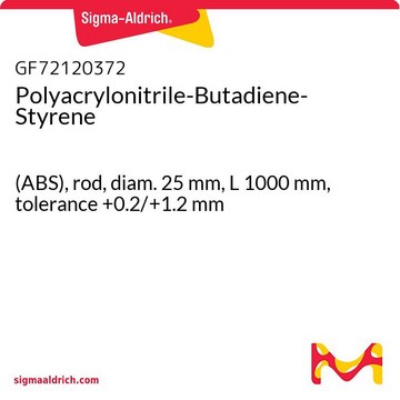 POLYACRYLONITRILE-BUTADIENE-STYRENE, (A&