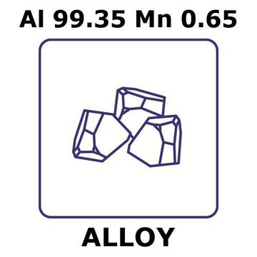ALUMINUM-MANGANESE ALLOY, AL99.35MN0.65&