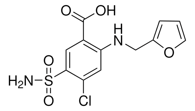 Furosemide for peak identification