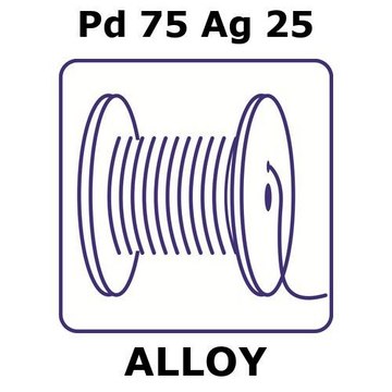 PALLADIUM/SILVER, WIRE,PD 75%/AG 25%, D&