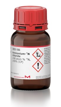 Ammonium-¹?N chloride