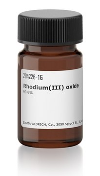 Rhodium(III) oxide