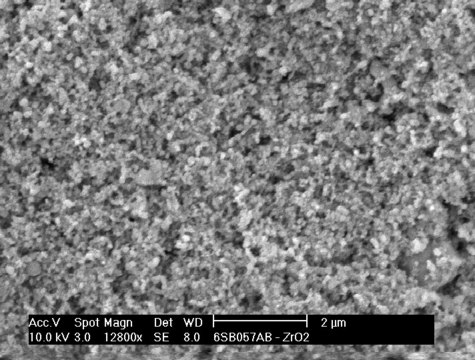 Zirconium(IV) oxide