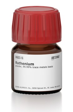 Ruthenium