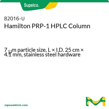 PRP-1 7UM 100A SS 4.1