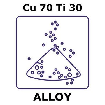 COPPER-TITANIUM ALLOY, CU70TI30, POWDER&