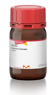 Aluminum titanate