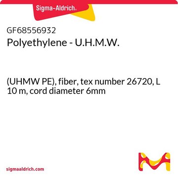 POLYETHYLENE - U.H.M.W., (UHMW PE),