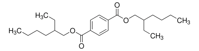 Plastic additive 27