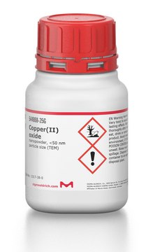 Copper(II) oxide