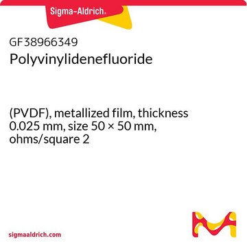 POLYVINYLIDENEFLUORIDE, (PVDF), METALLI&