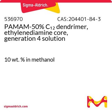 PAMAM-50% C?? dendrimer, ethylenediamine core,