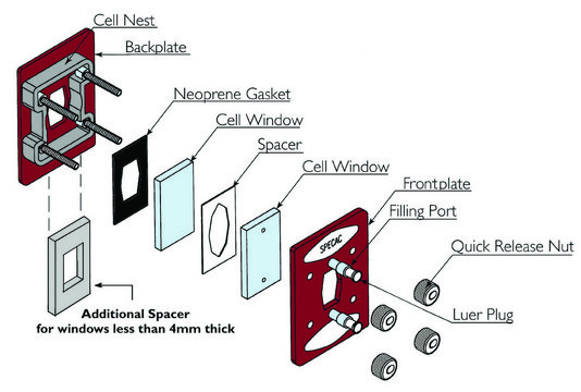 Specac(R) Omni Cell windows
