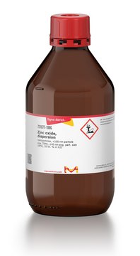 Zinc oxide, dispersion