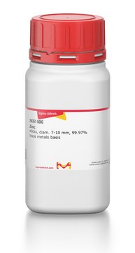 Zinc