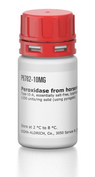 Peroxidase from horseradish