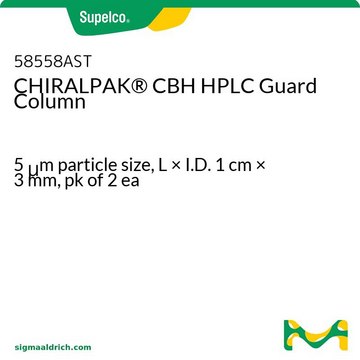 PK2 CHIRALPAK CBH GUARD COLUMN