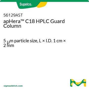 APHERA C18 POLYMER GUARD COL