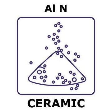 Aluminum nitride