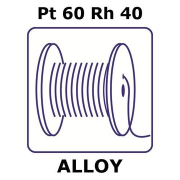 PLATINUM-RHODIUM ALLOY, PT60RH40, 2M WI&
