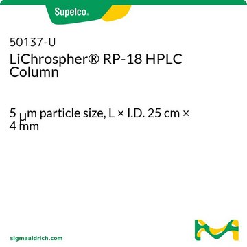 LICHROSPHER RP18-5 250 X 4.0MM