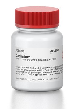 Cadmium