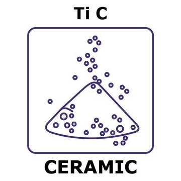 TITANIUM CARBIDE, POWDER, MAX. PARTICLE&