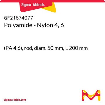 POLYAMIDE - NYLON 4, 6,