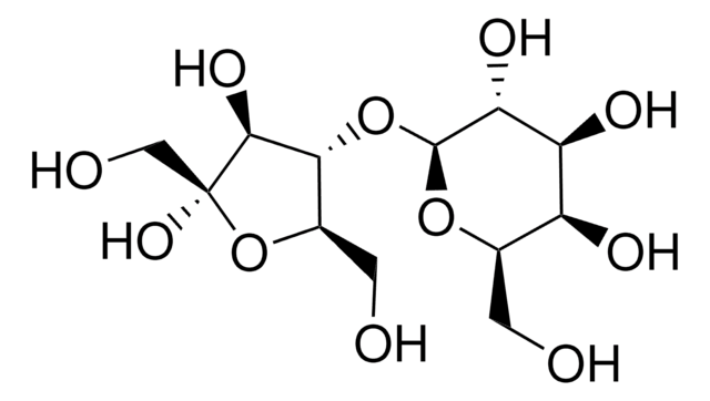 Lactulose for peak identification