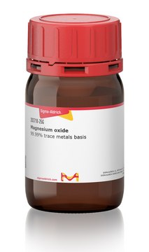 Magnesium oxide