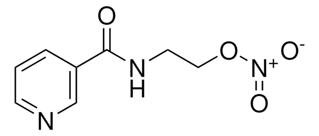 Nicorandil