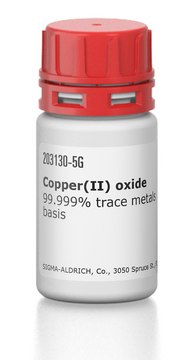 Copper(II) oxide