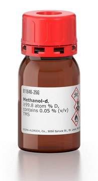 Methanol-d?