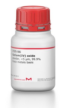 Cerium(IV) oxide