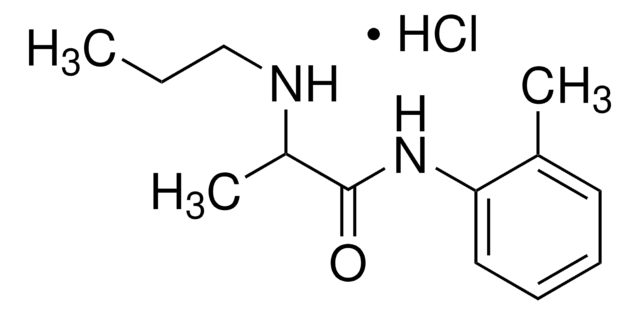Prilocaine for peak identification
