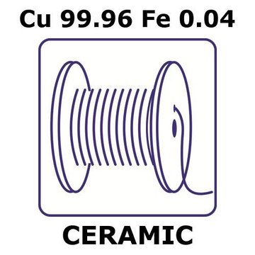Magnetic copper