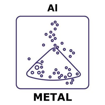 Aluminum