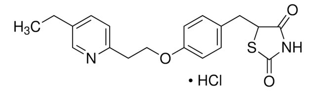 Pioglitazone for system suitability
