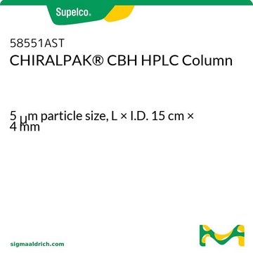 CHIRALPAK CBH HPLC COL 5UM