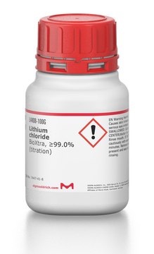 Lithium chloride